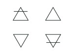 Alchemy symbols 4 elements